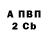 Бутират BDO 33% AniStar TV